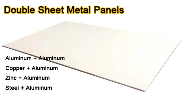 Composite Metal Panel