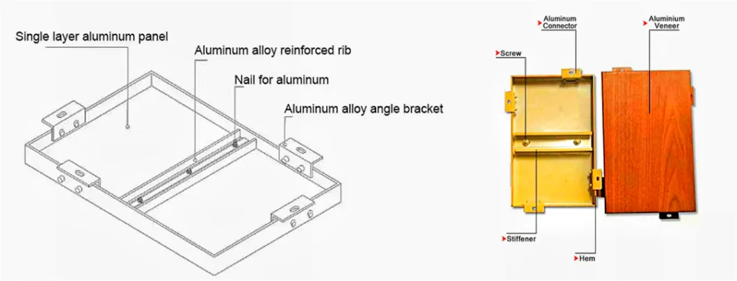 Aluminum Carved Modern Wind Building Facade Cladding Plate Materials Exterior or Interior Solid Curtain Wall Panel